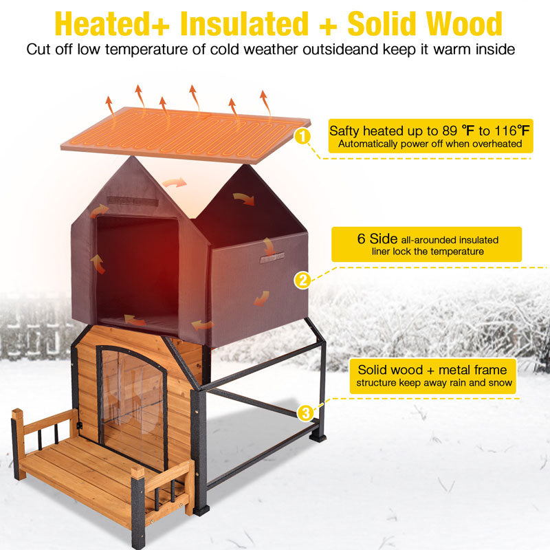 Aivituvin-AIR80-IN-HP 32.9"L/37.4"L Large Heated Dog House with Heating Pad | Insulation Liner