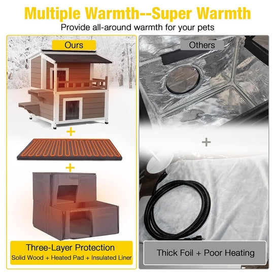 Aivituvin-AIR33-IN-HP 2-Story Outdoor Heated Cat House with Adjustable Heating Pad | Insulation Liner
