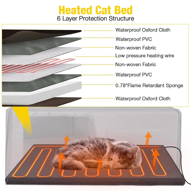 Aivituvin-AIR33-IN-HP 2-Story Outdoor Heated Cat House with Adjustable Heating Pad | Insulation Liner