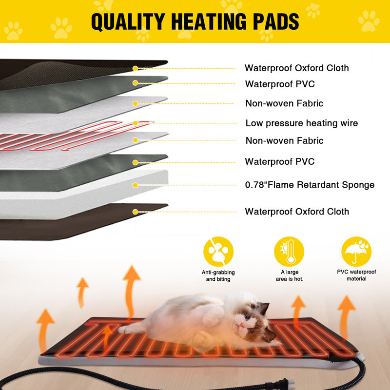 Aivituvin-AIR7033-IN-HP Heated Winter-Proof Feral Cat House | Insulation Liner