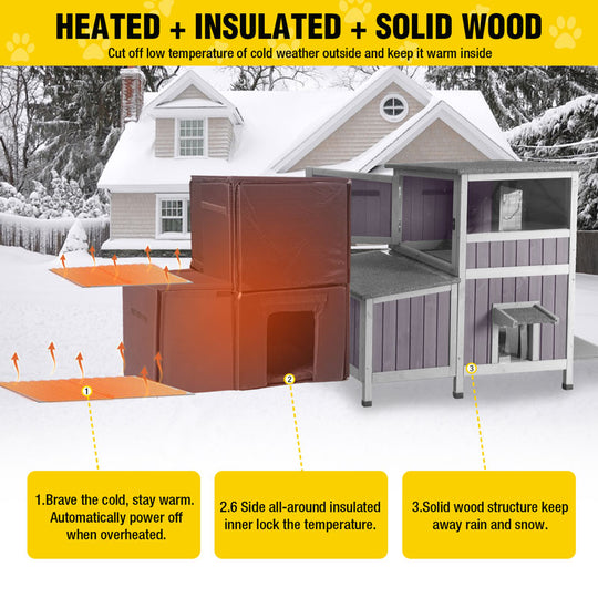 Aivituvin-AIR7033-IN-HP Heated Winter-Proof Feral Cat House | Insulation Liner