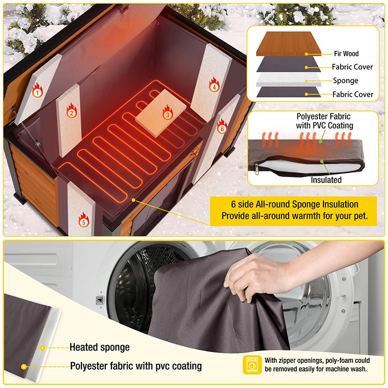 Aivituvin-AIR74-IN-HP Heated Outdoor Dog House| Removable Liner and Heating Pad