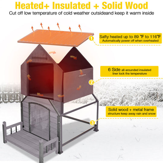 Aivituvin-AIR80-IN-HP 32.9"L/37.4"L Large Heated Dog House with Heating Pad | Insulation Liner